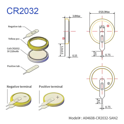 Technical Specifications of CR2032 Battery