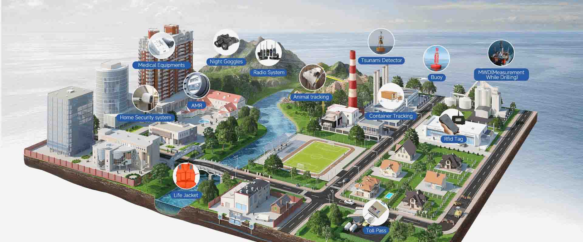 PKCell Battery for Various Uses