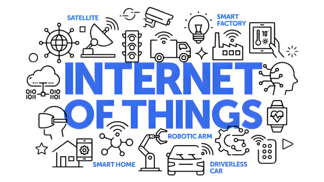 What is The Internet of Things (IoT)?